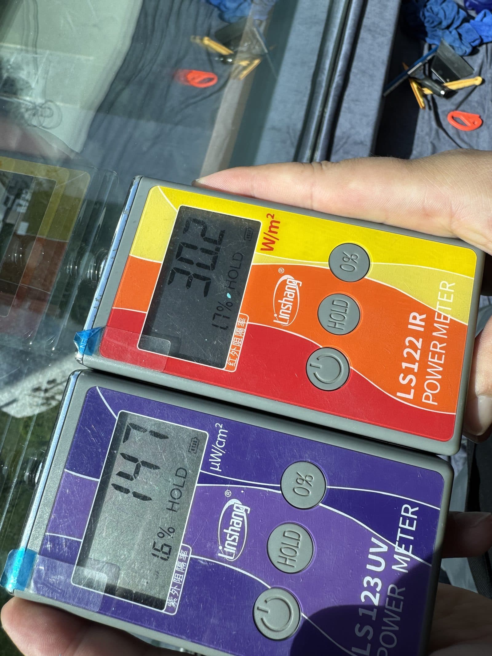 仪器读数特写：红外功率计与紫外功率计